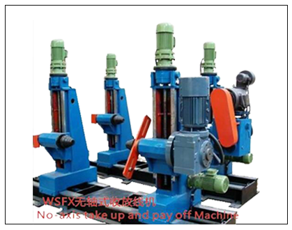 WSFX shaftless retractable machine WSFX shaftless retractable machine