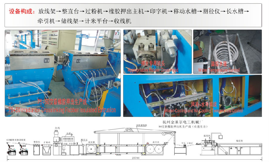 rubber extrusion machine