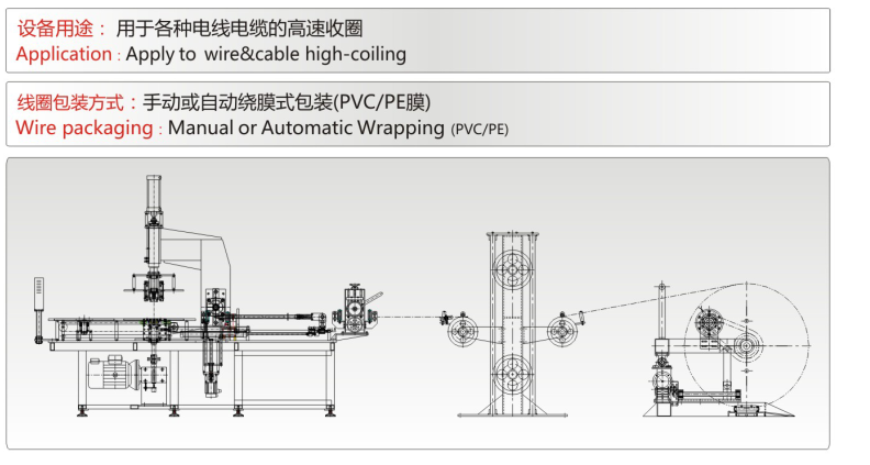details map