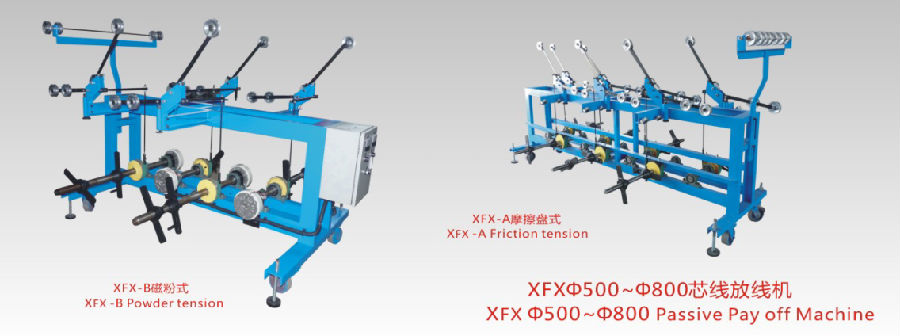 core wire release machine